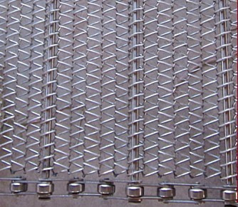 金屬鏈條式網帶 專業解析不銹鋼輸送網帶與鋼絲網帶的應用與選擇